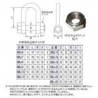 ステンレス金具 SBUシャックル(SUS316)1個価格 - 大工道具・金物の専門