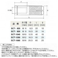 シーティーアンカー ネジの呼びM10の2枚目
