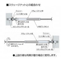 ステングリップアンカー 左ネジ ネジ径M8×35mmの3枚目