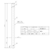 車止め ポスト 固定式 端部鎖なし 直径76.3mm 高さ850mm メーカー直送の2枚目