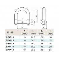 ステンレス金具 ワイドネジシャックル 1個価格の2枚目