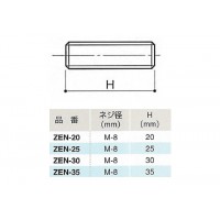 全ネジ 20mmの2枚目