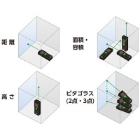 レーザー距離計 L-Measure BK50 グリーン 取寄品の4枚目