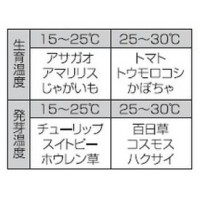 地温用温度計 O-2 イエロー スリーブパックの2枚目