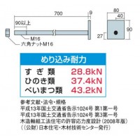 オメガー 偏芯座金付ボルト2 L=700 ECO(1本価格) ※取寄品の2枚目