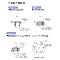 握りバー 外径34×450×150 ヘアライン Bタイプ ※メーカー直送 受注生産品の3枚目