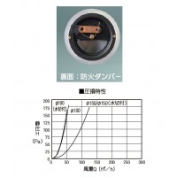 丸型風防付ガラリ(防火ダンパー付) ※メーカー直送品の3枚目