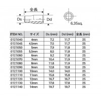 Pro-Autoスタンダードソケット(ミリ)6PT.(差込角6.35mm・サイズ6mm)の2枚目