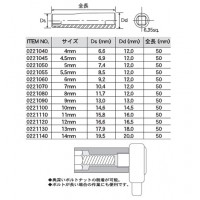 Pro-Autoスタンダードディープソケット(ミリ)6PT.(差込角6.35mm・サイズ4mm)の2枚目