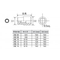 スペシャルEソケット差込角9.5mm サイズE-6の2枚目