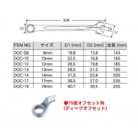 Pro-Autoディープオフセットコンビレンチ(75度角)(サイズ17mm)の2枚目