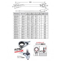 Pro-Autoリバースギアレンチ(サイズ22mm)の2枚目