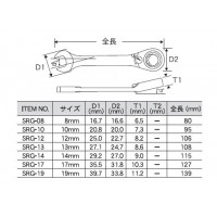 Pro-Autoスタビーリバースギアレンチ(サイズ19mm)の2枚目