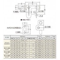 ストロングラッチ(鉄カラー塗装・グリーン)P65mm(1箱・10個価格)の2枚目