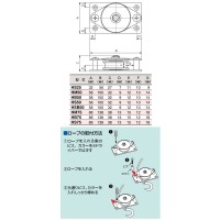 固定滑車 よこ型 ステンレス 軸受メタル HS75 ※取寄せ品 - 大工道具