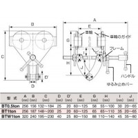 ビームトロリー ワイド型 BTW1TON ※取寄せ品 - 大工道具・金物の専門