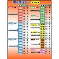 軽天ビス ラッパ 3.5X25 (120本入) 取寄品の2枚目