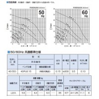 汚物用水中ハイスピンポンプ PU型 非自動形 60Hz 口径40mm 0.15KW 三相200V メーカー直送の3枚目