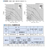 汚物用水中ハイスピンポンプ PUW型 自動交互形 60Hz 口径50mm 0.4KW 単相100V メーカー直送の3枚目