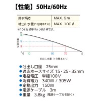 ※在庫処分品 パッケージ傷みあり 家庭用ファミリー水中ポンプ 簡易排水用 50Hz 適応ホース15・25・32mmの5枚目