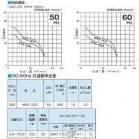 一般工事排水用水中ポンプ KRS型 口径300mm 30KW 三相200V メーカー直送の3枚目