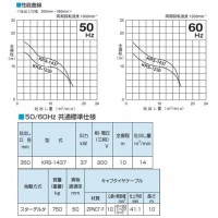 一般工事排水用水中ポンプ KRS型 口径350mm 37KW 三相200V メーカー直送の3枚目