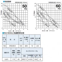 一般工事排水用水中ポンプ KRS型 省エネルギー仕様 口径150mm 5.5KW 三