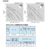 一般工事排水用水中ハイスピンポンプ KTV型 非自動形 60Hz 口径50mm 1.5KW 三相200V メーカー直送の3枚目