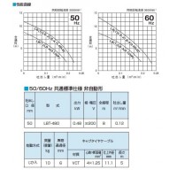 一般工事排水用水中ハイスピンポンプ LBT型 非自動形 口径50mm 0.48KW 三相200V メーカー直送の3枚目