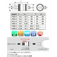 インパクトレンチ用ビットアダプター ※取寄品の2枚目