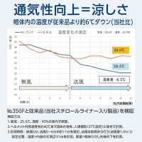 通気孔付きヘルメット VENTI V 白 ひさしスモーク 取寄品の3枚目