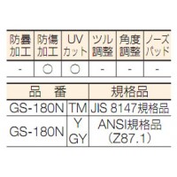 一眼型防塵用高級セーフティグラス クリアの2枚目