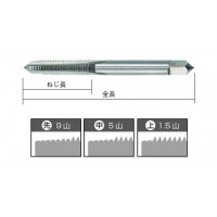 パック入 ハンド組タップ M5×0.9※取寄せ品の2枚目