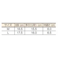 クリーンルーム用インナー手袋 M ホワイト(1袋・10双)の2枚目