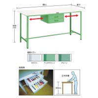 HSAE型立作業台 1800×750×H900 2段引出付※メーカー直送品 車上渡し品の2枚目