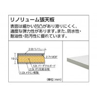 RAE型作業台 1800×900×H740 上棚付※メーカー直送品 車上渡し品の3枚目