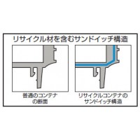 リサイクルコンテナ 外寸372×295×125mm ダークブルーの2枚目