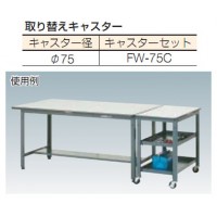 作業台補助テーブルワゴン(3段)750×450×900mm【代引不可・メーカー直送品 車上渡し品】の2枚目