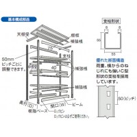 中量ボルトレス棚M5型(単体型・500kgタイプ・7段)1500×481×2410mm オネグレーの3枚目