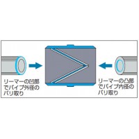 パイプリーマー(銅管・ステンレス管用)径12～54mm(1個価格)の2枚目