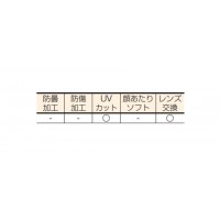 スワン セーフティゴーグル(通気孔付・有機溶剤対応)の2枚目