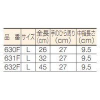 耐熱手袋(全長45cm)L(1双価格)の2枚目