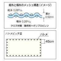 メッシュシート ソフトメッシュα(建築工事用)3.6×5.4M ホワイトの2枚目