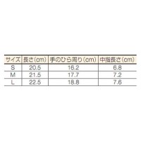 静電気対策用手袋(手のひらコート)S グレー(1双価格)の2枚目