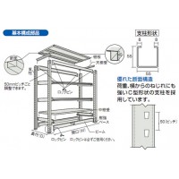 中量ボルトレス棚M3型(連結型・300kgタイプ・5段)900×931×2410mm ネオグレーの3枚目