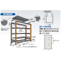 中量ボルトレス棚TM3型(単体型・300kgタイプ・5段)961×481×1810mm 黒の3枚目