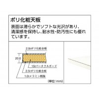 AE型作業台 900×600×H848 100φキャスター付 YG色※メーカー直送品 車上渡し品の3枚目