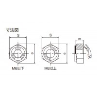 Uナット(鉄/ユニクロ)M20×2.5 2個入の2枚目