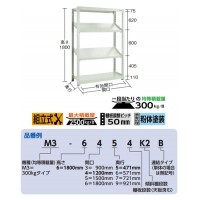 M3型中量ボルトレス棚 900×571×H1800 4段うち傾斜2段タイプの2枚目