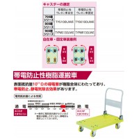 帯電防止性樹脂運搬車グランカート 片袖2段タイプ 800×535 ※メーカー直送品 車上渡し品の3枚目